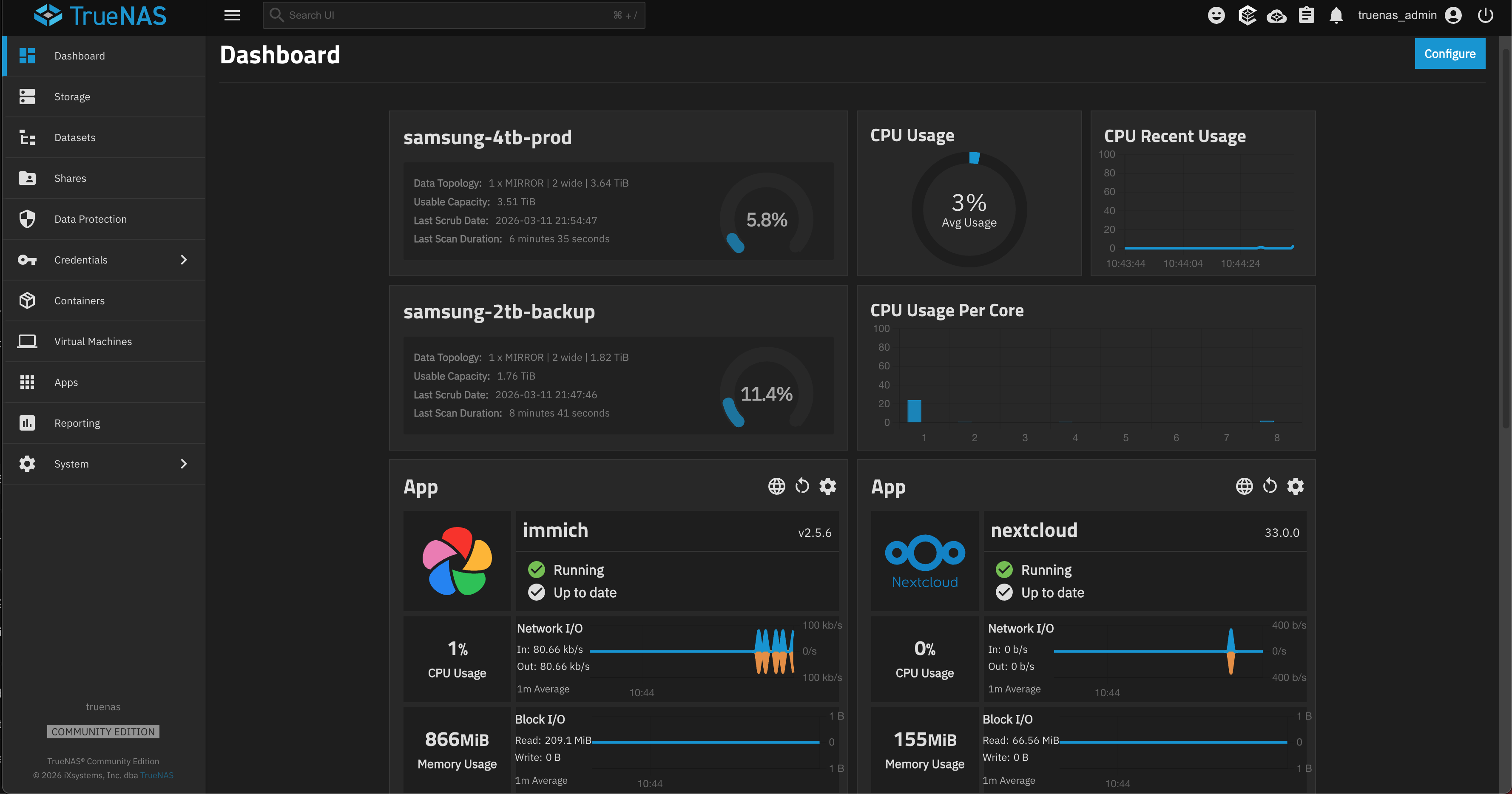 TrueNAS dashboard overview